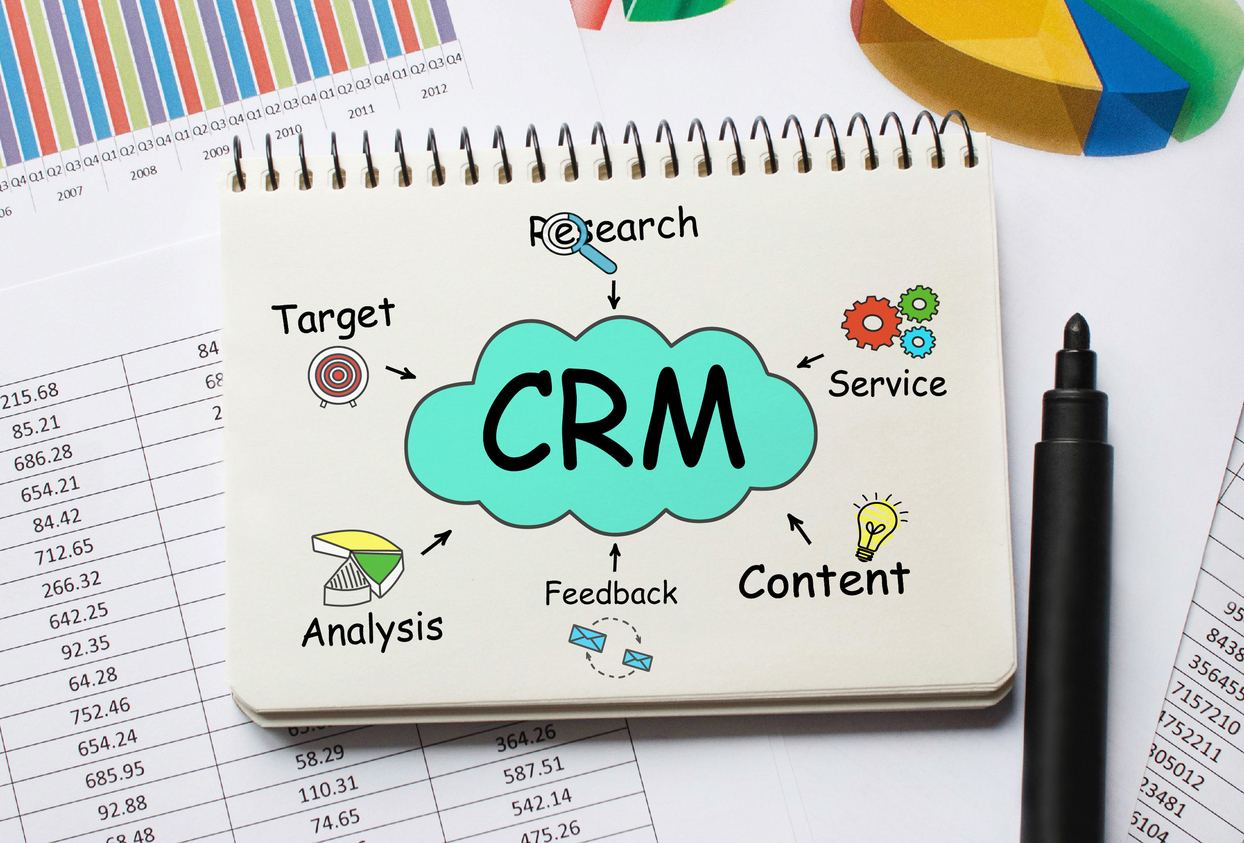 CRM For Small Business Features And Functionality